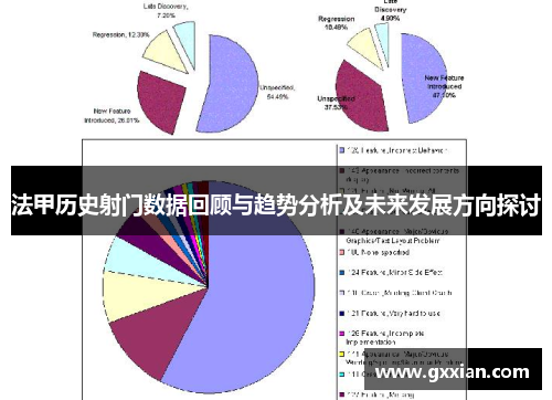 法甲历史射门数据回顾与趋势分析及未来发展方向探讨